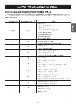 Preview for 15 page of Kenmore 721.8758 Series Use & Care Manual