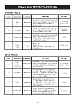 Preview for 20 page of Kenmore 721.8758 Series Use & Care Manual