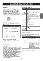 Preview for 21 page of Kenmore 721.8758 Series Use & Care Manual