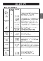 Preview for 25 page of Kenmore 721.8758 Series Use & Care Manual