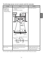 Preview for 33 page of Kenmore 721.8758 Series Use & Care Manual