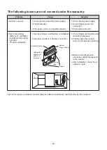 Preview for 34 page of Kenmore 721.8758 Series Use & Care Manual