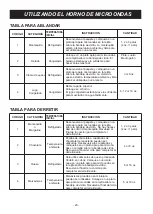 Preview for 54 page of Kenmore 721.8758 Series Use & Care Manual