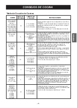 Preview for 59 page of Kenmore 721.8758 Series Use & Care Manual