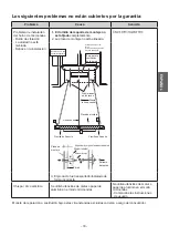 Preview for 67 page of Kenmore 721.8758 Series Use & Care Manual