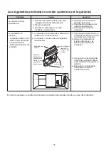 Preview for 68 page of Kenmore 721.8758 Series Use & Care Manual