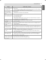 Preview for 41 page of Kenmore 721.9604 series Use & Care Manual