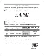 Preview for 9 page of Kenmore 722.1430 Series Use & Care Manual