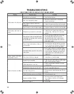 Preview for 28 page of Kenmore 722.1430 Series Use & Care Manual