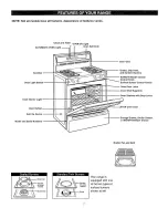 Предварительный просмотр 7 страницы Kenmore 72321 Use & Care Manual