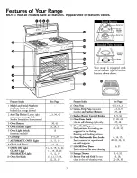 Preview for 7 page of Kenmore 72471 Owner'S Manual