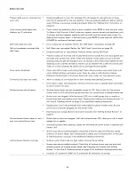 Preview for 36 page of Kenmore 7434 Series Use & Care Manual