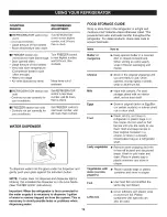 Preview for 19 page of Kenmore 7531 - 22.0 cu. Ft. Top Freezer Refrigerator Use & Care Manual