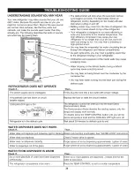 Preview for 30 page of Kenmore 7531 - 22.0 cu. Ft. Top Freezer Refrigerator Use & Care Manual