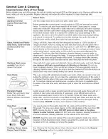 Preview for 24 page of Kenmore 7540 - Elite 36 in. Gas Use & Care Manual