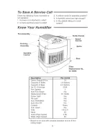 Preview for 3 page of Kenmore 758.144108 Operator'S Manual