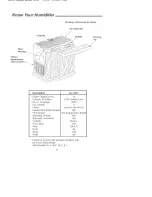 Preview for 3 page of Kenmore 758.144171 Owner'S Manual