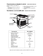 Предварительный просмотр 19 страницы Kenmore 758.15408010 Use & Care Manual