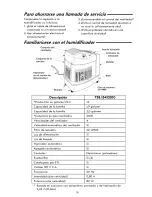 Предварительный просмотр 20 страницы Kenmore 758.15412010 Use & Care Manual