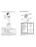 Preview for 14 page of Kenmore 758.17006 Use And Care Manual