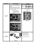 Предварительный просмотр 28 страницы Kenmore 767. 8513000 Basic Service Manual