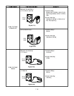 Preview for 27 page of Kenmore 767.8541000 Service Manual