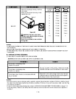 Preview for 29 page of Kenmore 767.8541000 Service Manual