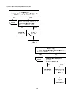 Preview for 30 page of Kenmore 767.8541000 Service Manual