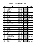 Preview for 43 page of Kenmore 767.8541000 Service Manual