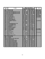 Preview for 44 page of Kenmore 767.8541000 Service Manual