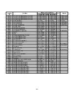 Preview for 46 page of Kenmore 767.8541000 Service Manual