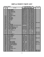 Preview for 47 page of Kenmore 767.8541000 Service Manual