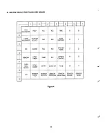 Preview for 9 page of Kenmore 767.8577000 Basic Service Manual