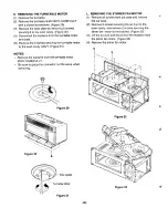 Preview for 21 page of Kenmore 767.8577000 Basic Service Manual