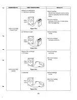 Preview for 24 page of Kenmore 767.8577000 Basic Service Manual