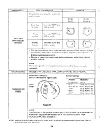 Preview for 25 page of Kenmore 767.8577000 Basic Service Manual