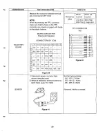 Preview for 26 page of Kenmore 767.8577000 Basic Service Manual