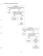 Preview for 28 page of Kenmore 767.8577000 Basic Service Manual