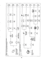 Preview for 32 page of Kenmore 767.8577000 Basic Service Manual