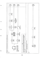 Preview for 34 page of Kenmore 767.8577000 Basic Service Manual