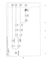 Preview for 35 page of Kenmore 767.8577000 Basic Service Manual