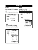 Предварительный просмотр 16 страницы Kenmore 7678524000 Use And Care Manual