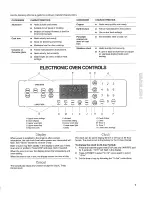 Предварительный просмотр 7 страницы Kenmore 7800 - Elite 30 in. Double Oven Gas Range Use And Care Manual