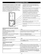 Предварительный просмотр 30 страницы Kenmore 7834 - Elite 23.0 cu. Ft. Trio Bottom Freezer Refrigerator Use & Care Manual