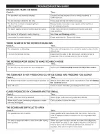 Preview for 32 page of Kenmore 7840 - 23.0 cu. Ft. Bottom-Freezer Refrigerator Use & Care Manual