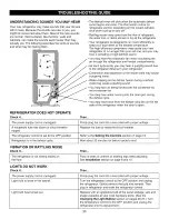 Preview for 33 page of Kenmore 7873 - Elite 24.7 cu. Ft. Bottom-Freezer Refrigerator Use And Care Manual