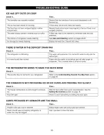 Preview for 35 page of Kenmore 7873 - Elite 24.7 cu. Ft. Bottom-Freezer Refrigerator Use And Care Manual