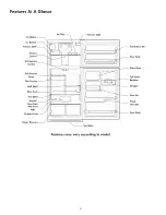 Предварительный просмотр 6 страницы Kenmore 7882 Use & Care Manual