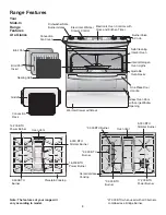 Предварительный просмотр 8 страницы Kenmore 790.3670 series Use & Care Manual