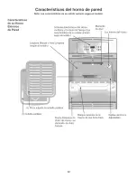 Предварительный просмотр 32 страницы Kenmore 790.4019 Series Use & Care Manual